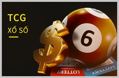 Hoàn trả hàng ngày/tuần King33 Nổ Hũ